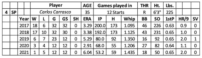 Screen Shot 2022-02-04 at 9.05.20 AM